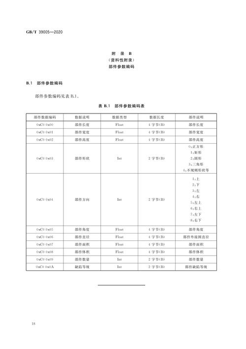 工業機器人視覺集成系統通用技術要求